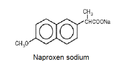 Naproxeno Sódico-API