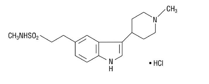 Naratriptán Clorhidrato-API