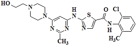 Dasatinib-API