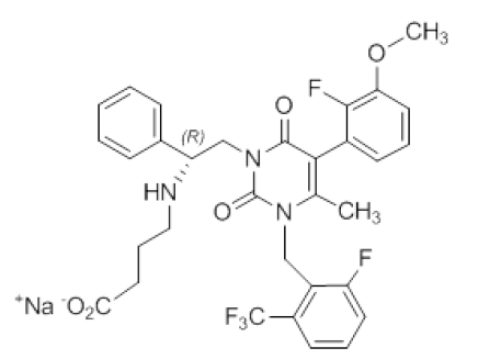 Elagolix Sódico-API