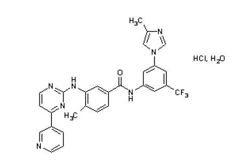 Nilotinib Clorhidrato-API