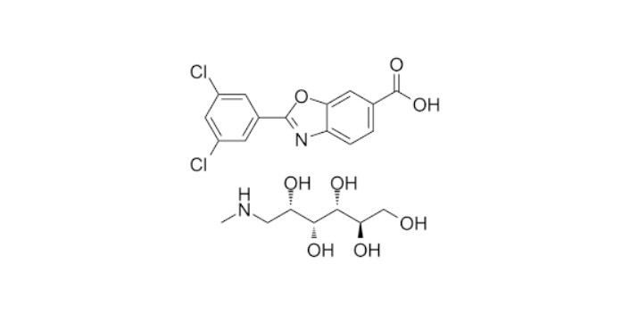 Tafamidis Meglumine-API