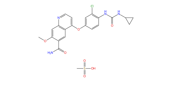 Lenvatinib Mesylate (MIBK Solvate)-API