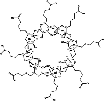 White Paper on Sugammadex API